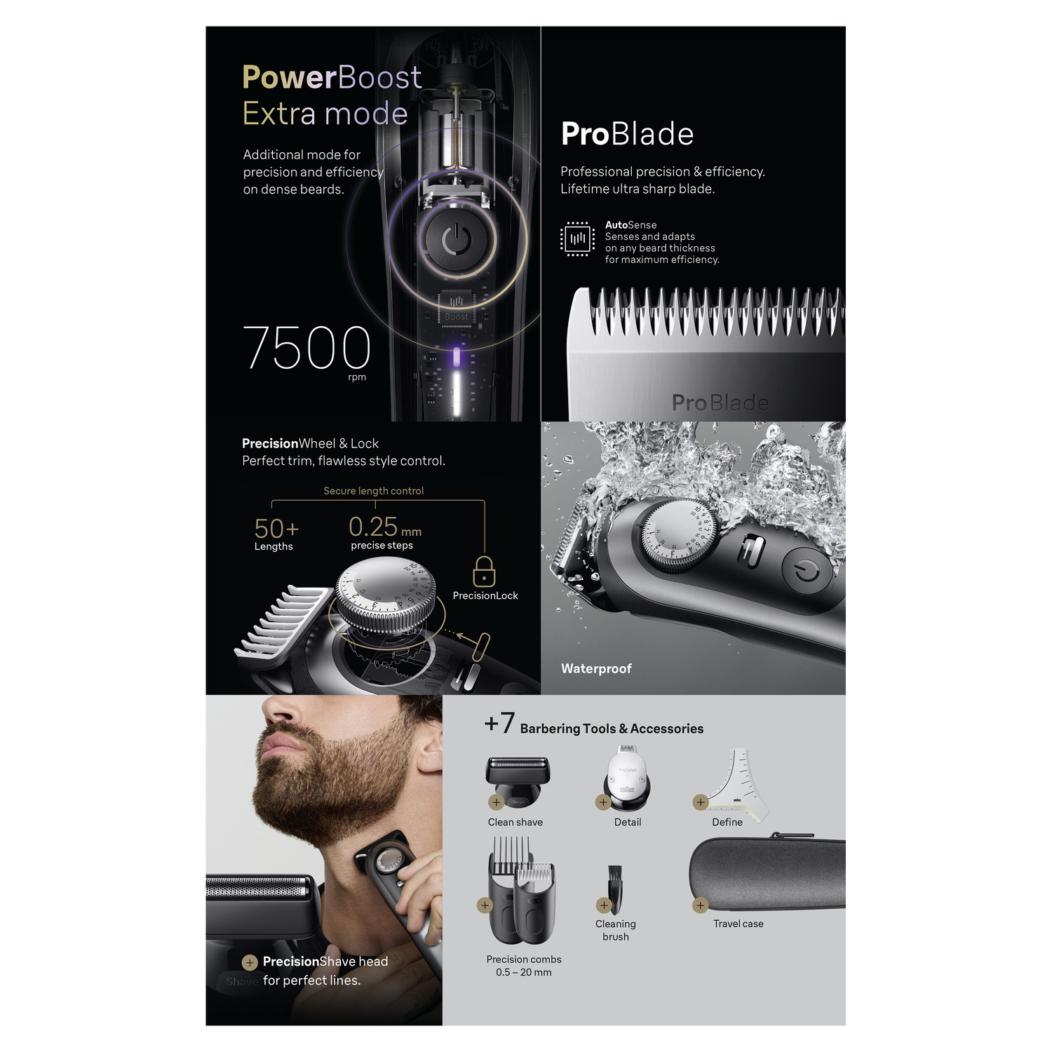 Product features: PowerBoost, ProBlade, precision wheel, and accessories. A man shaves his beard.