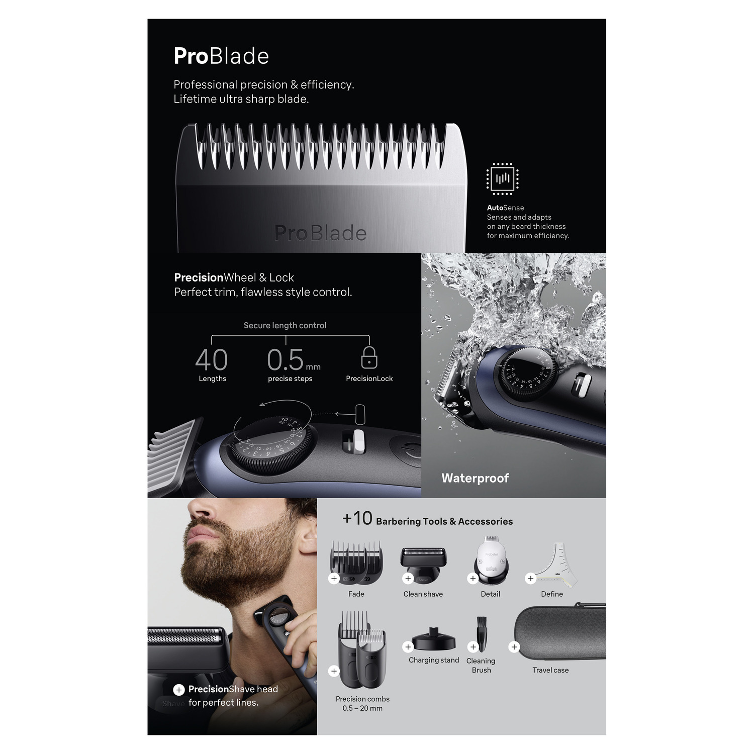 Braun beard trimmer features, including blade detail, accessories, and water test.