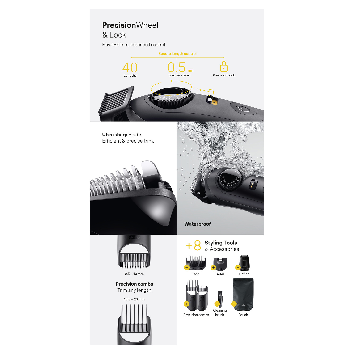 Product features of the Braun beard trimmer: precision wheel, blade, etc.