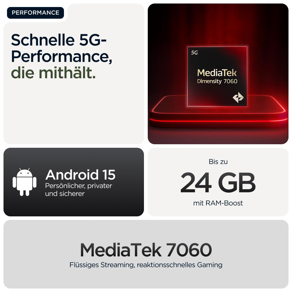 Telefon mit 5G-Leistungsdetails, Android 15, MediaTek 7060 Prozessor und bis zu 24 GB RAM.