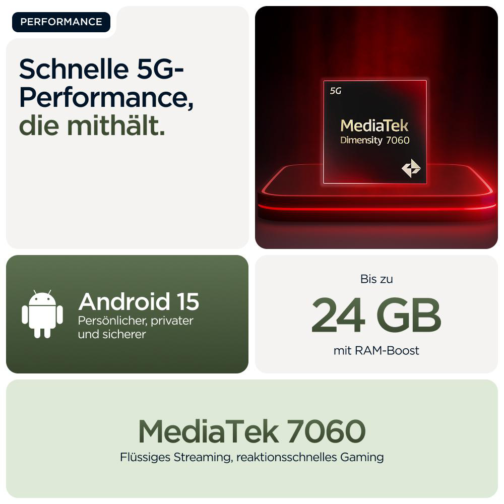 Telefon mit 5G-Leistungsdetails, Android 15, MediaTek 7060 Prozessor und bis zu 24 GB RAM.