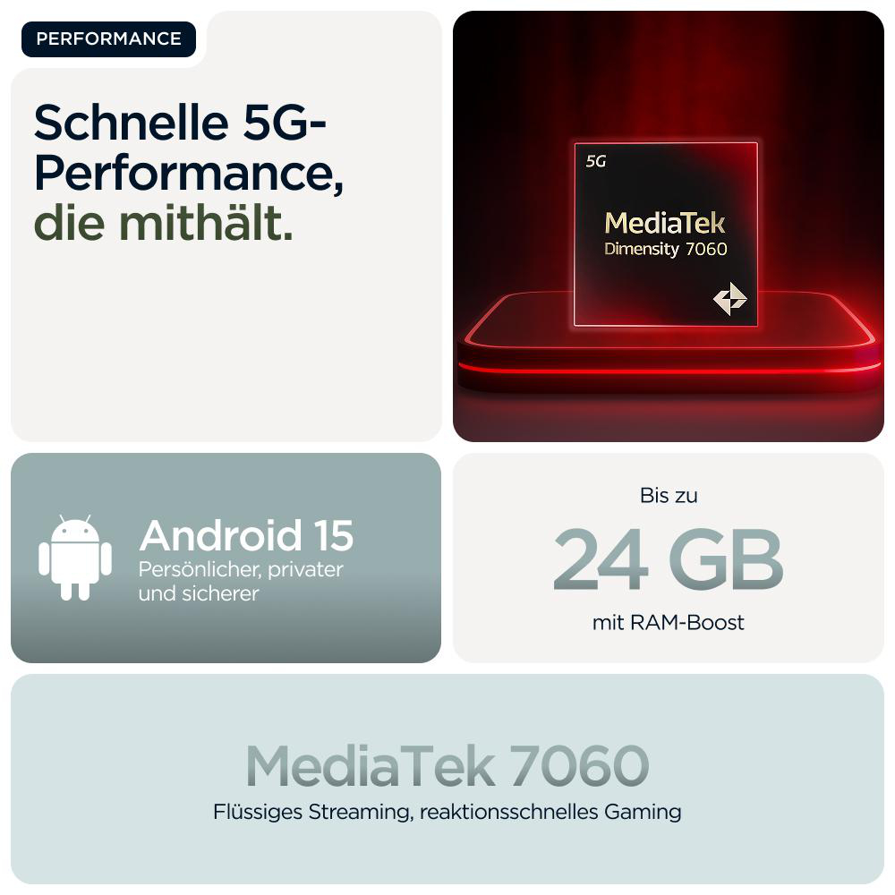 Bild zeigt Smartphone-Details: 5G-Leistung, MediaTek Dimensity 7060, Android 15 und bis zu 24 GB RAM.