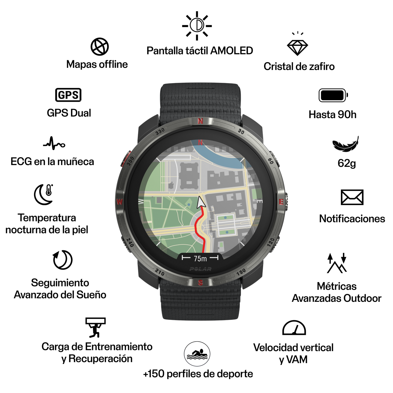 Un reloj inteligente con varios iconos a su alrededor que muestran sus funciones.