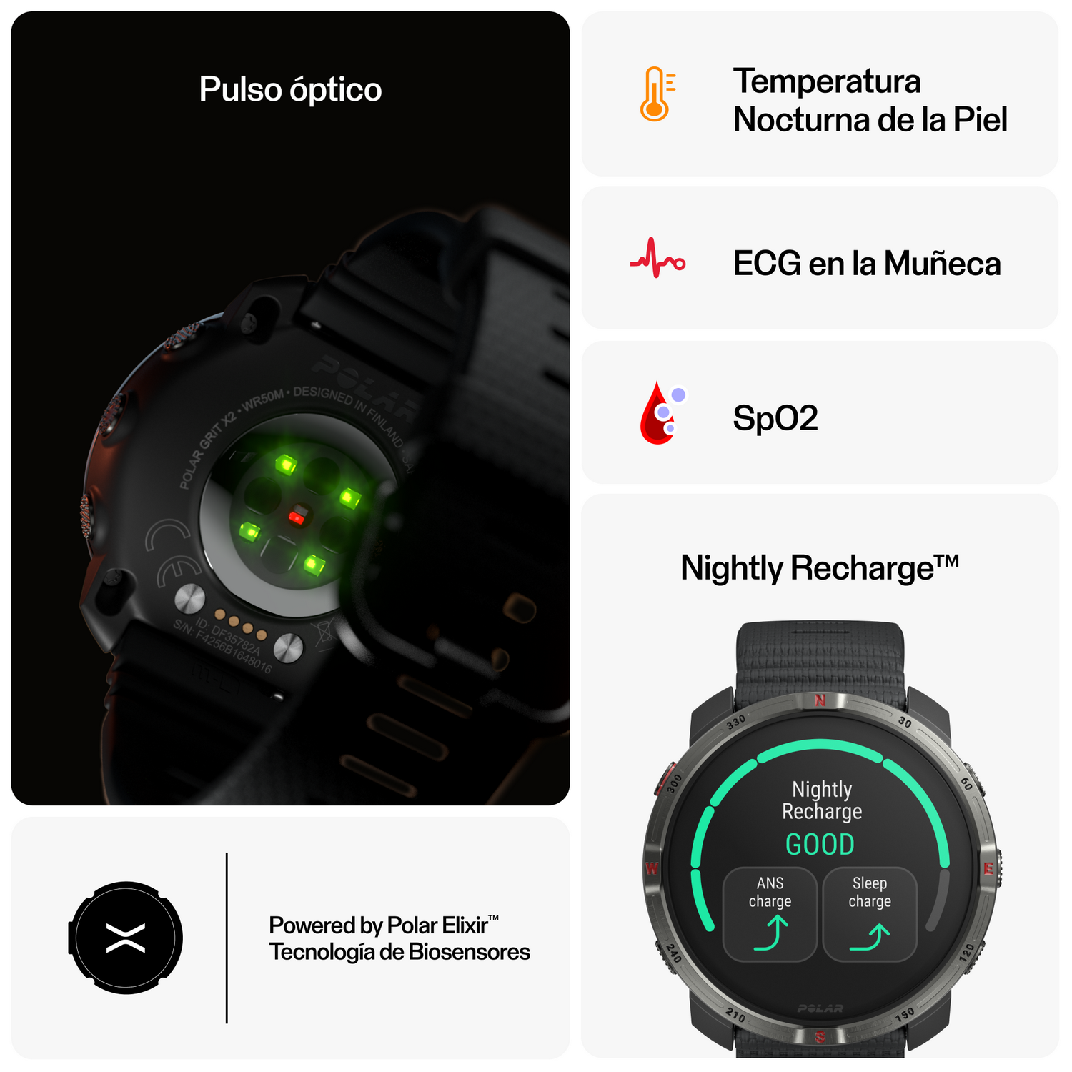 Reloj inteligente mostrando métricas de salud, con detalles como temperatura de la piel, ECG y SpO2.