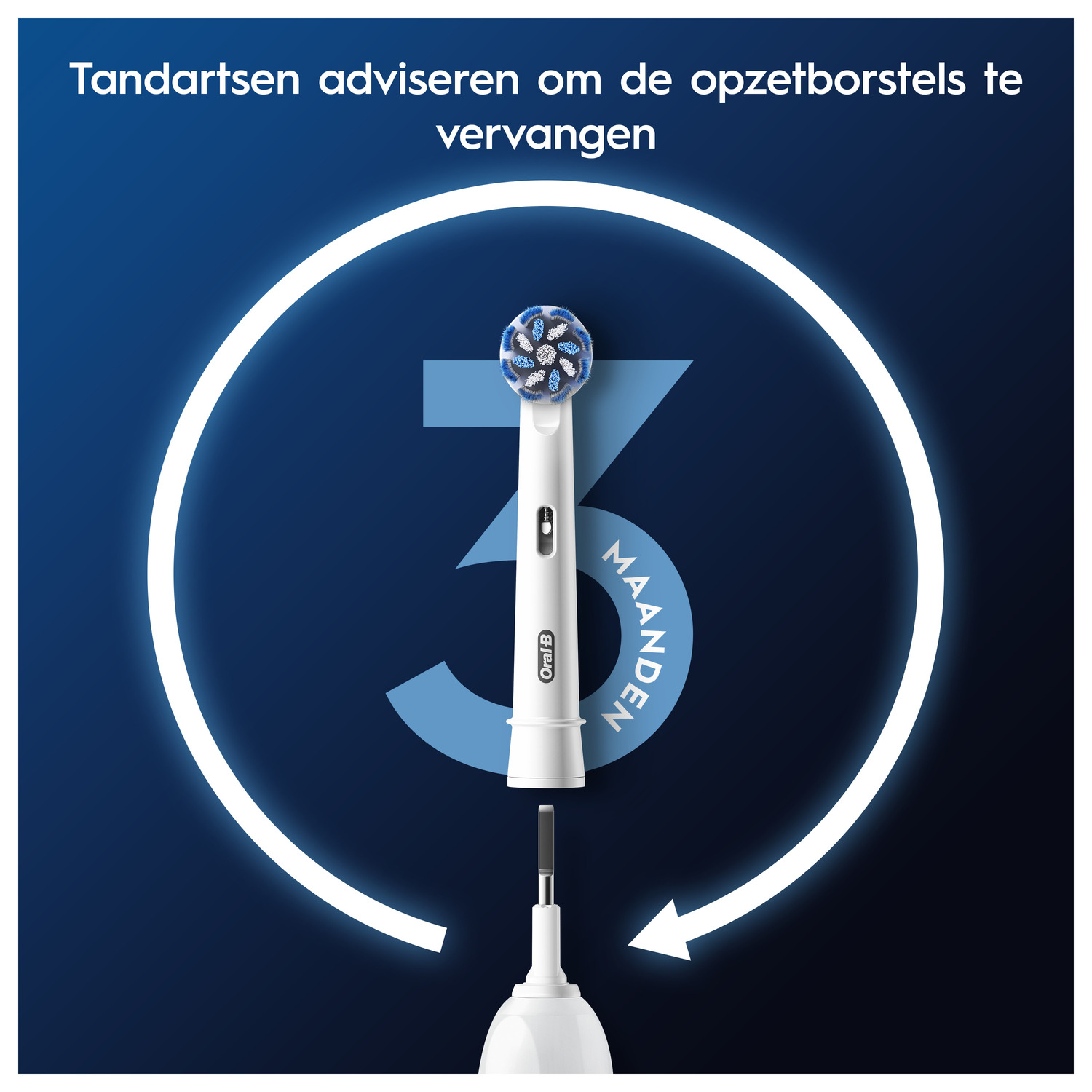 Een elektrische tandenborstel met een opzetborstel wordt getoond. De tekst geeft aan deze elke drie maanden te vervangen.
