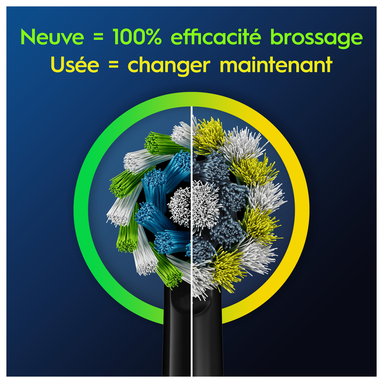 Une tête de brosse à dents avec des poils neufs et usagés. Le texte indique, neuf = 100% efficace, usagé = changer maintenant.