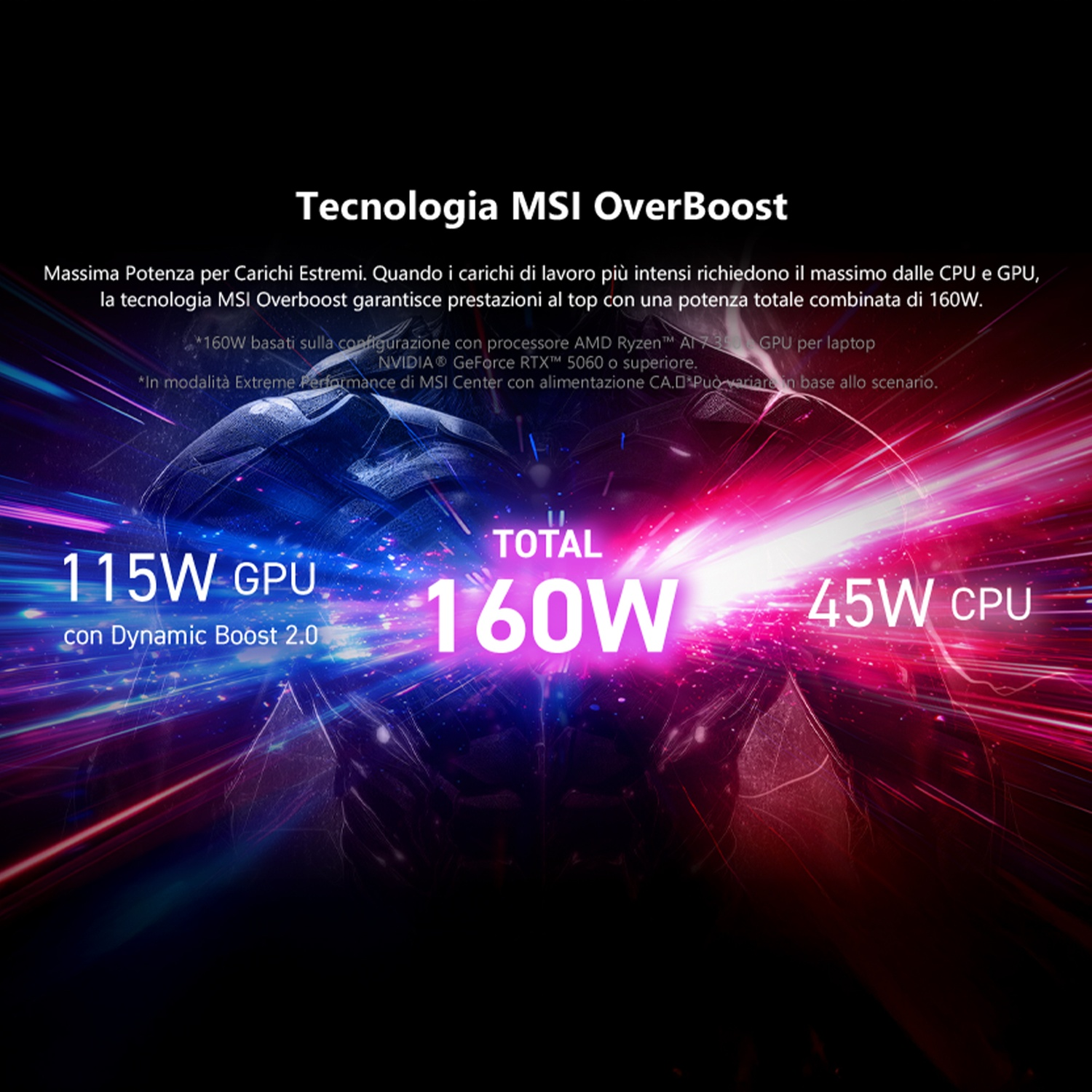 Grafico del laptop con componenti CPU e GPU. Sfondo blu e viola.