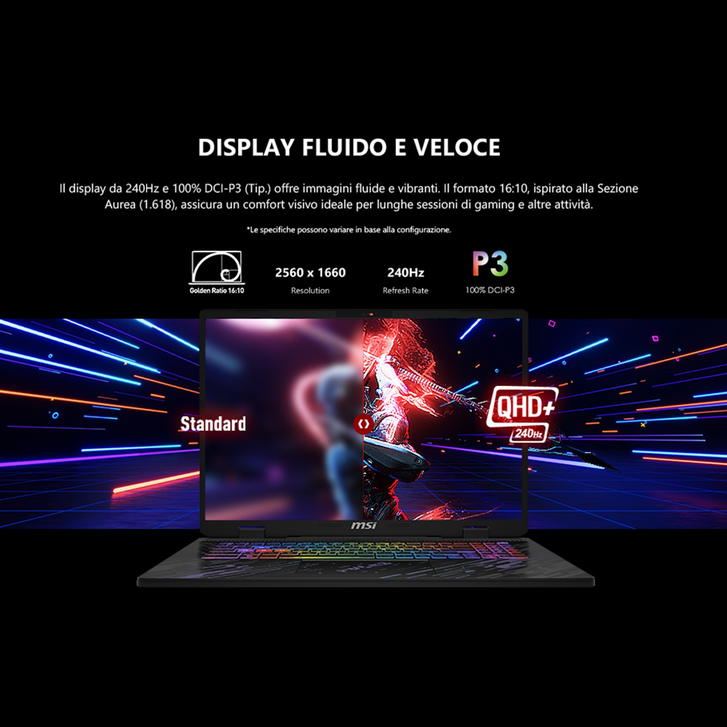 Schermo del laptop che mostra immagini, con testo sulle funzionalità del display.