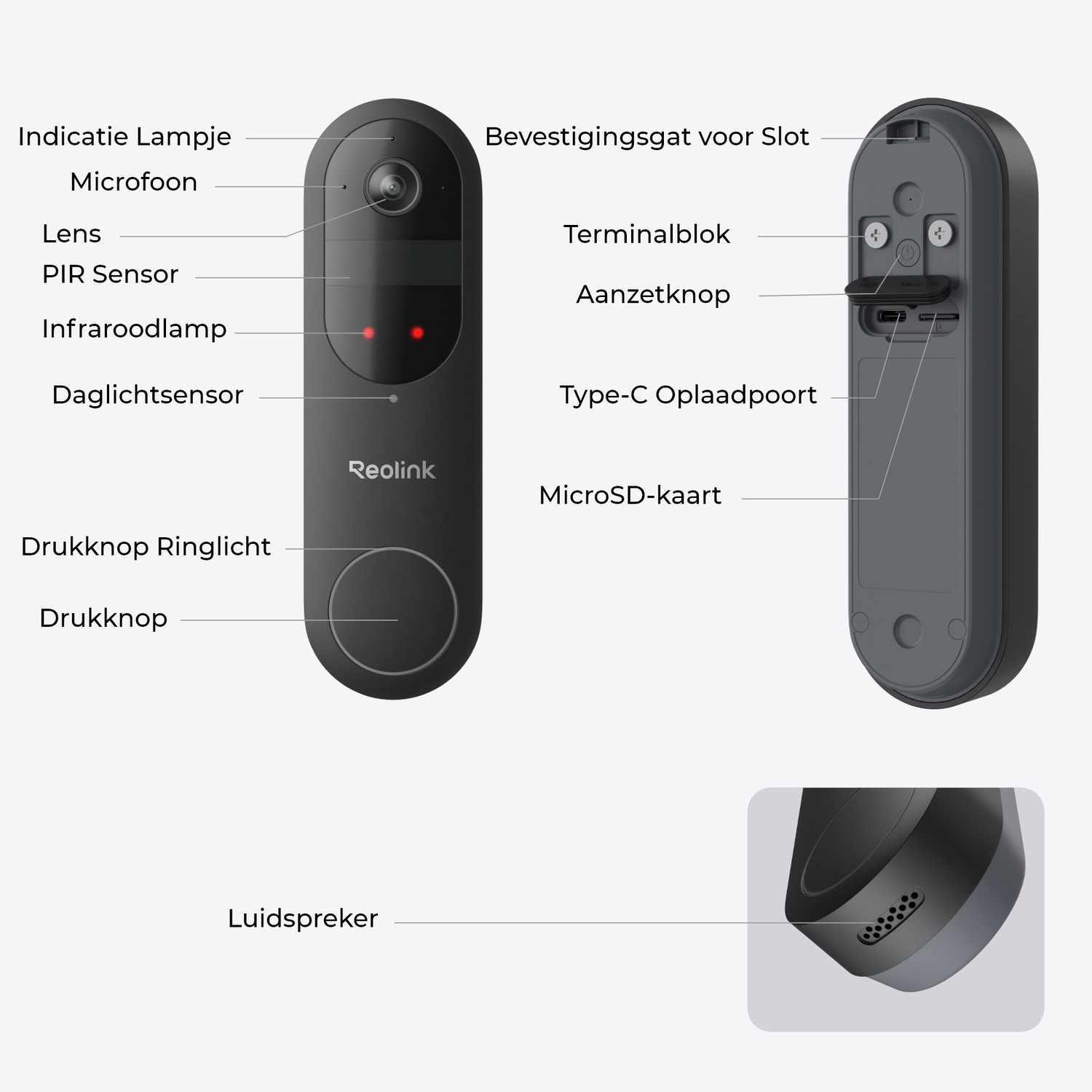 Zwarte deurbel met labels. Kenmerken zijn camera, knop en luidspreker. Achteraanzicht toont de microSD-sleuf.