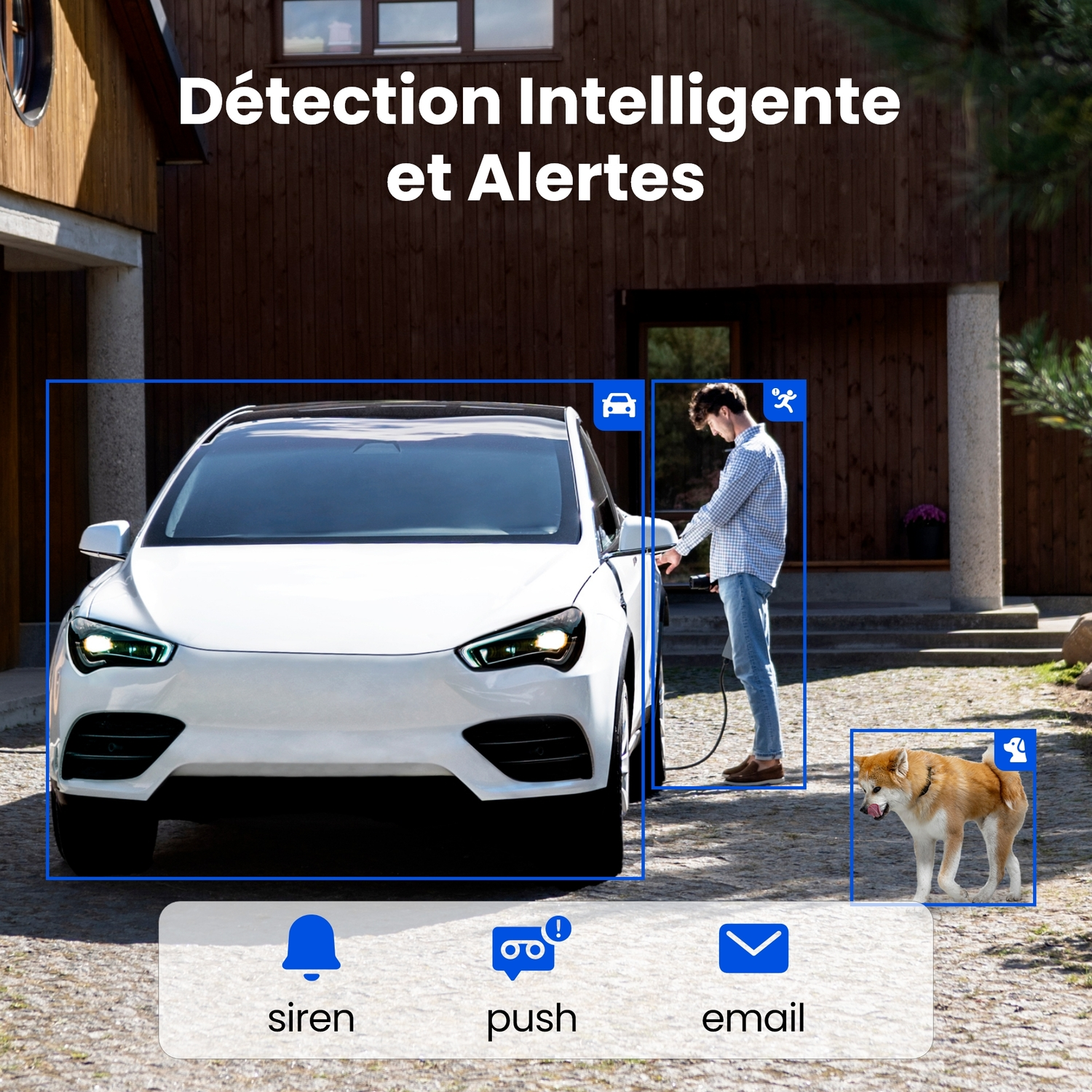 Une personne branchant une voiture, un chien, et des icônes de texte pour sirène, push et email, avec une caméra.