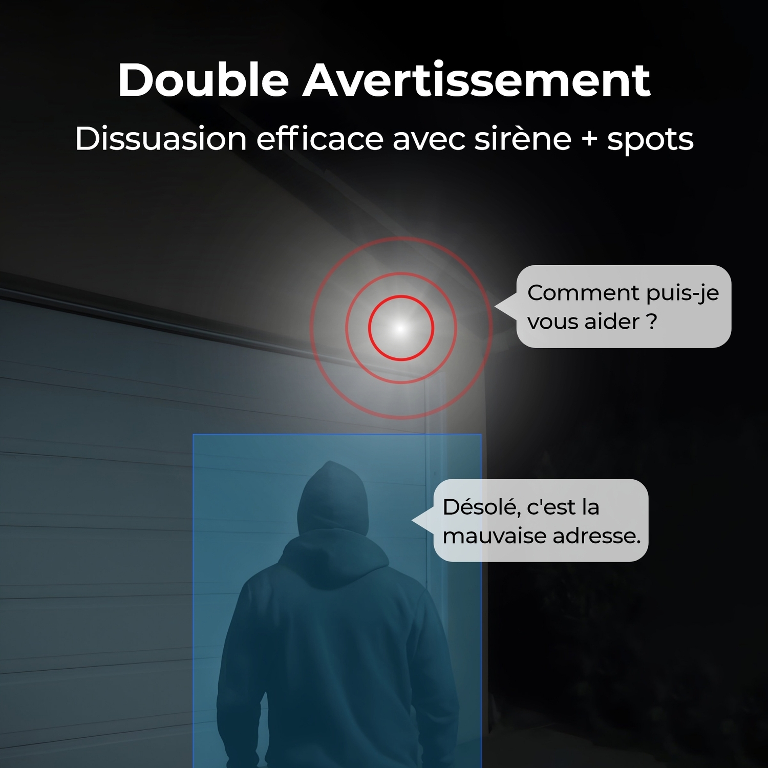 L'image montre une caméra de sécurité, un cambrioleur et des bulles de dialogue. Le texte dit 'Double Avertissement'.