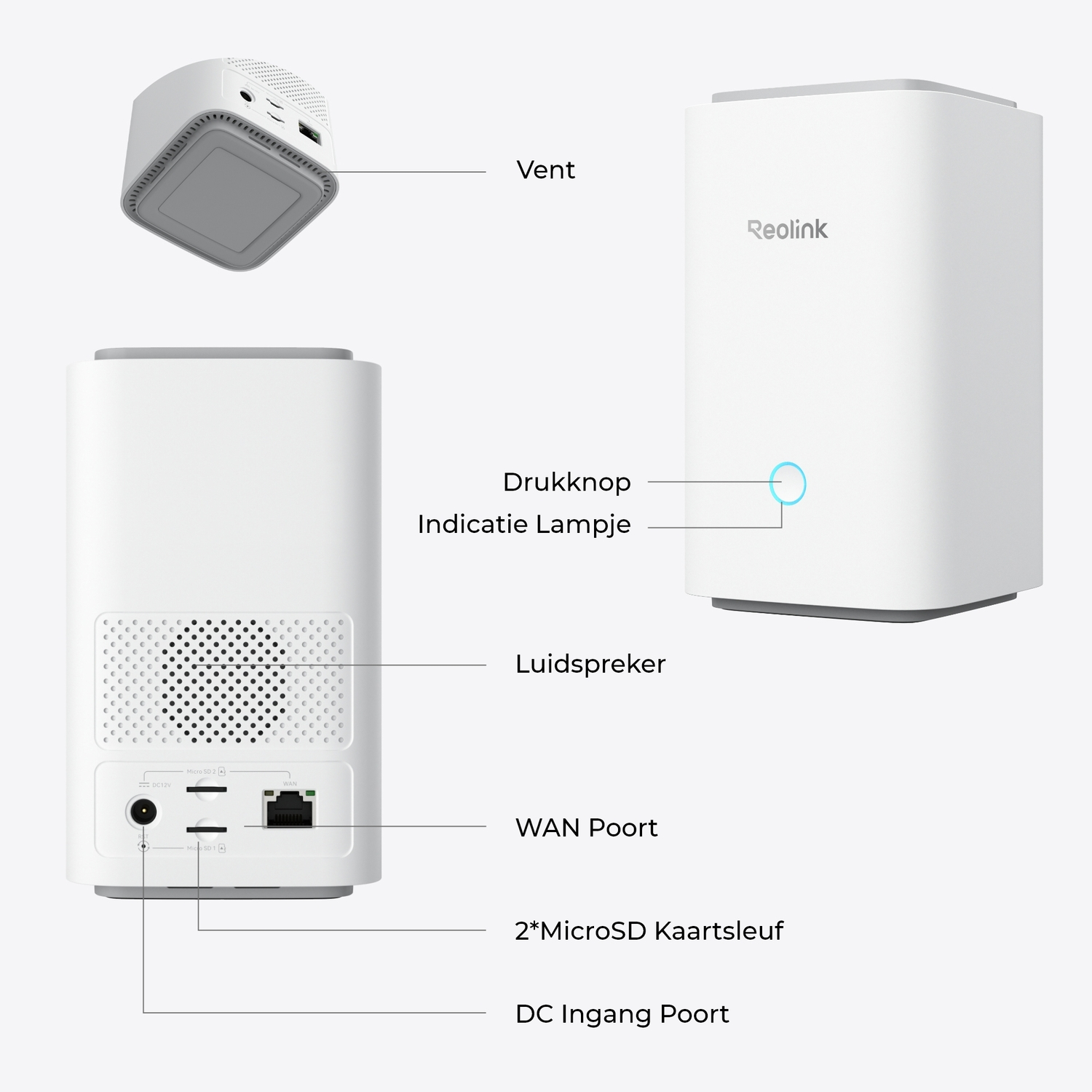 A Reolink device with labels pointing to parts: vent, button, speaker, ports.