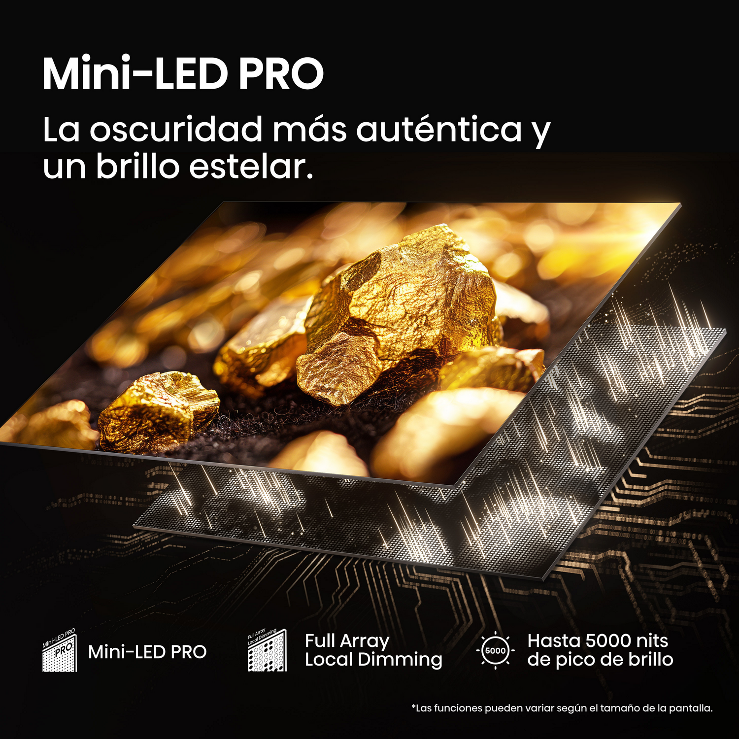 Primer plano de pepitas de oro con texto sobre Mini-LED PRO, Full Array Local Dimming y brillo.