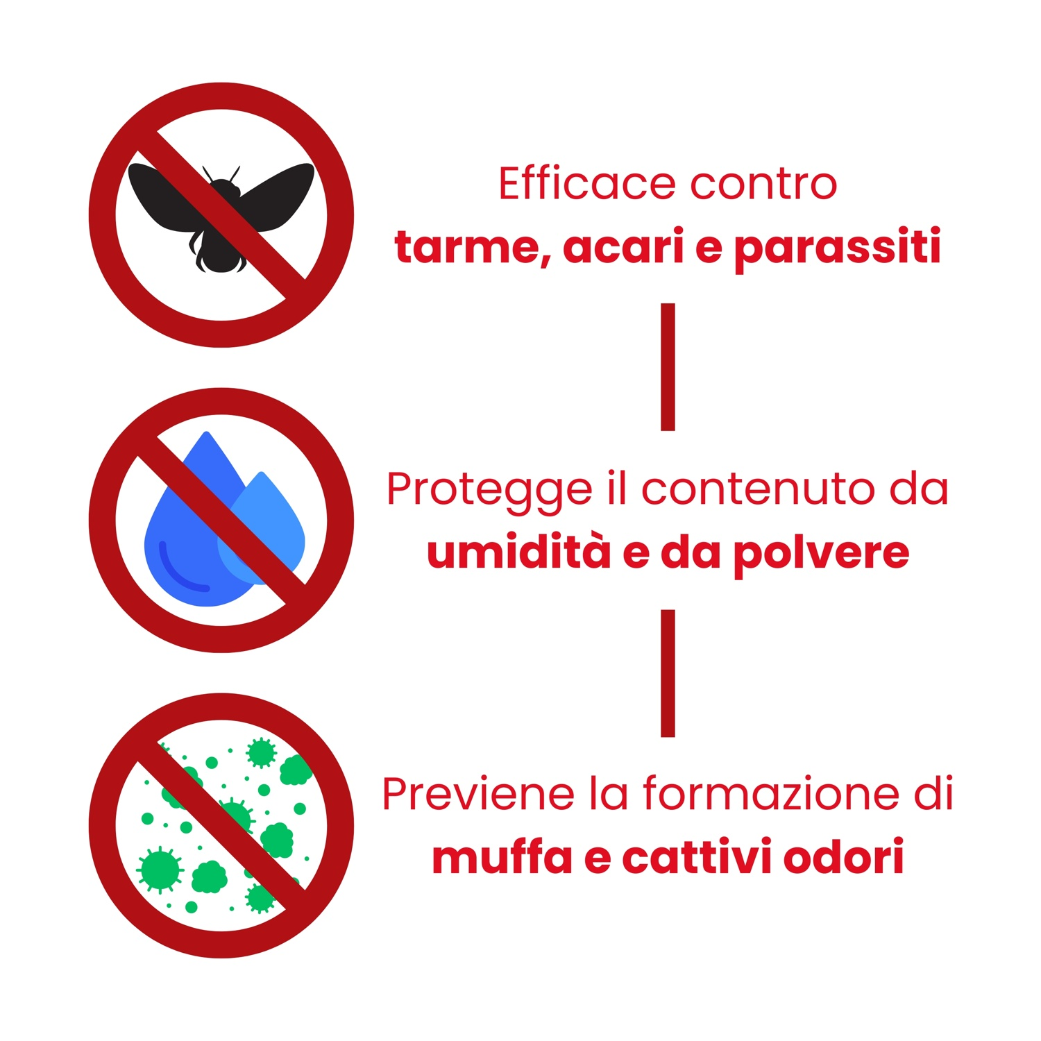 Icone mostrano: Niente falene, niente acqua e niente muffa. Testo: Efficace contro i parassiti, protegge dall'umidità, previene la muffa.