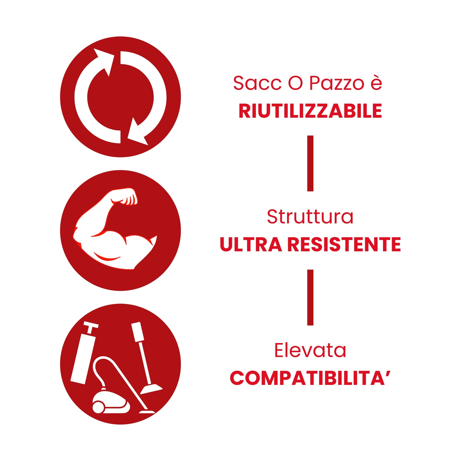 Icone mostrano: Riutilizzabile, Ultra Resistente e Alta Compatibilità. Testo: Riutilizzabile, struttura ultra resistente, alta compatibilità.