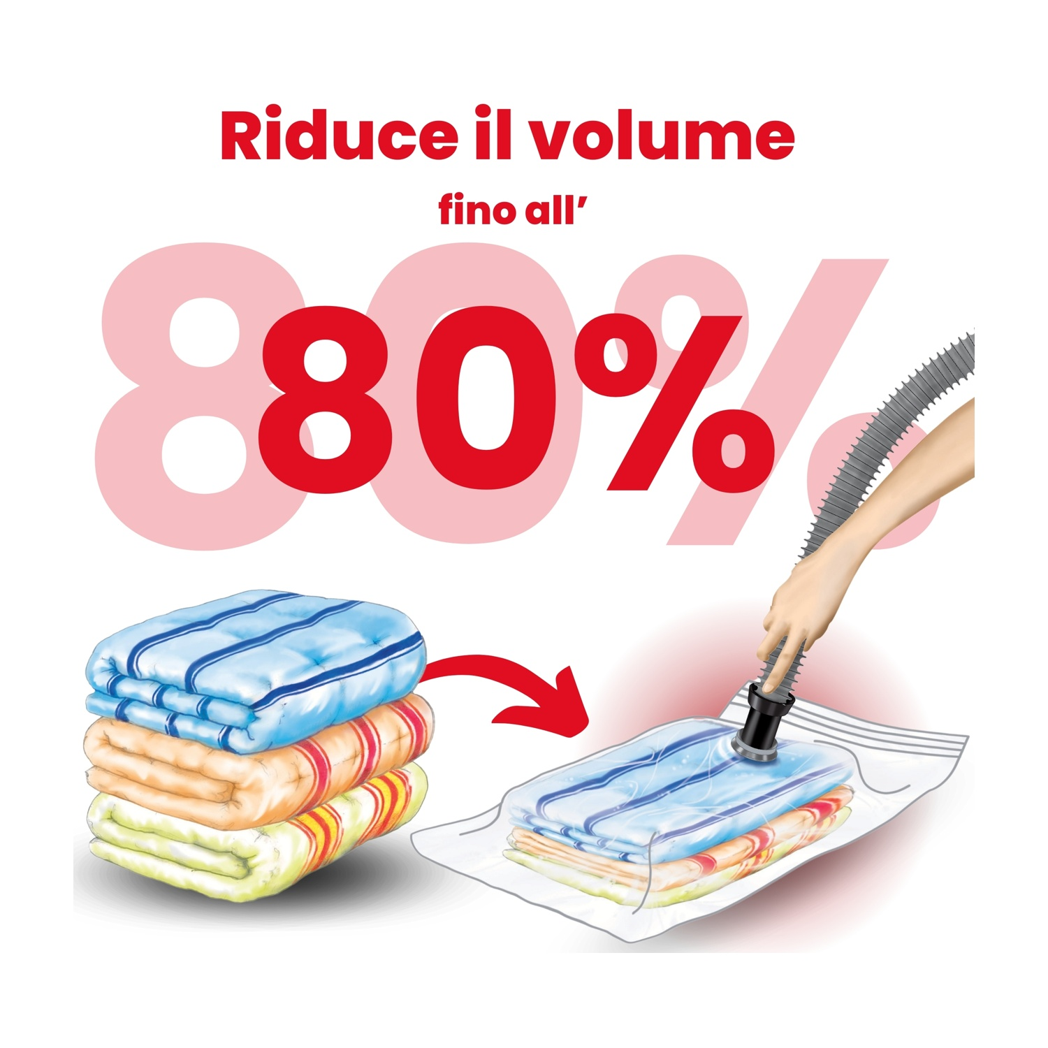 Immagine di coperte sottovuoto, riducendo il volume dell'80%. Una mano usa un aspirapolvere per comprimere il sacco.