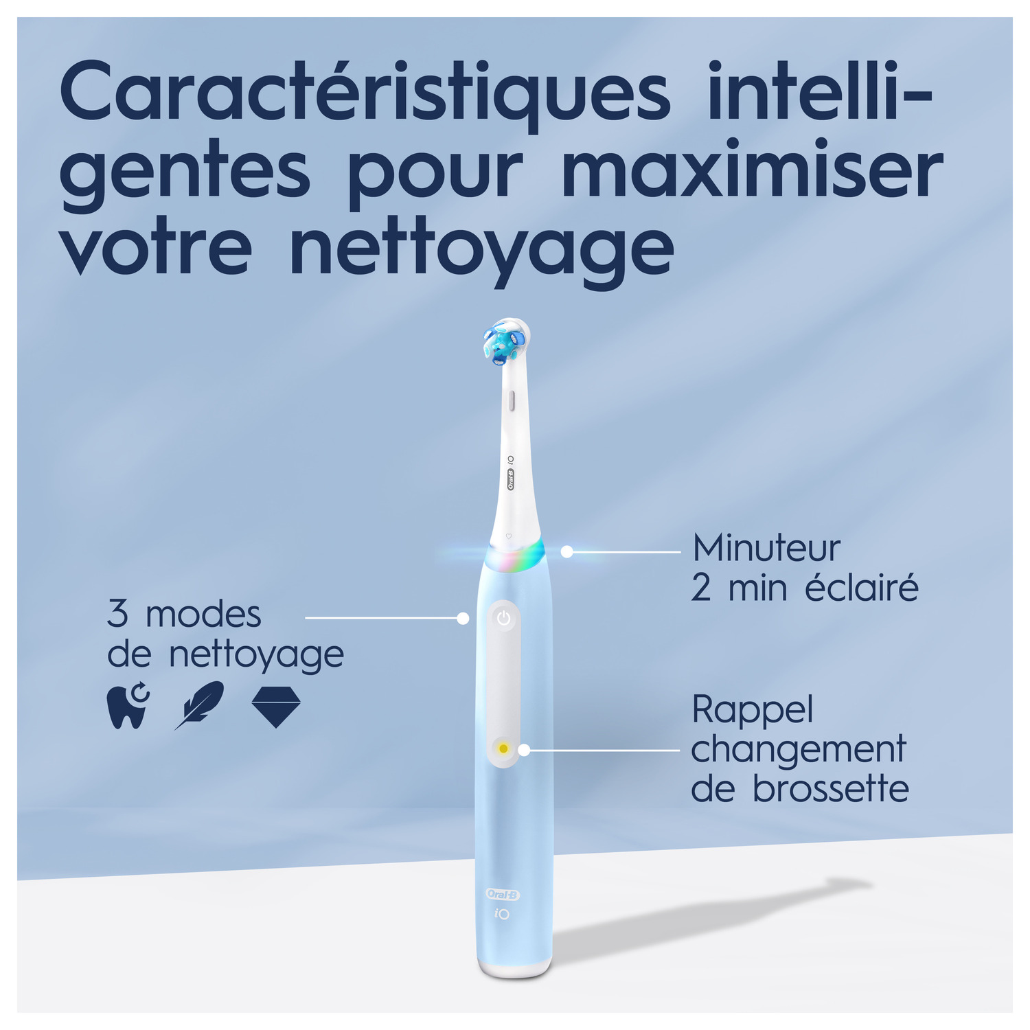 Brosse à dents électrique avec manche bleu et minuterie éclairée. Trois modes de nettoyage sont affichés.