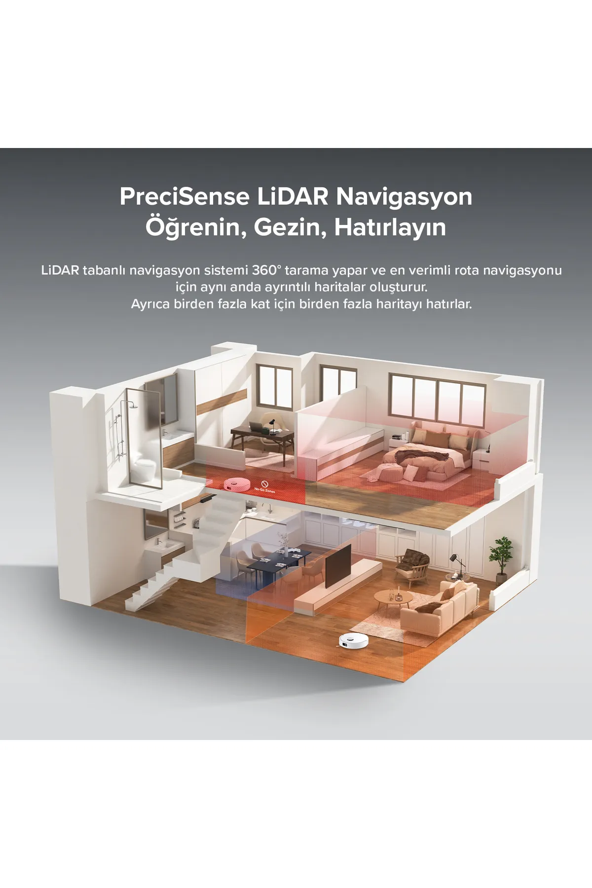 Temizleme alanının farklı renklerle vurgulandığı bir evin 3D illüstrasyonu.