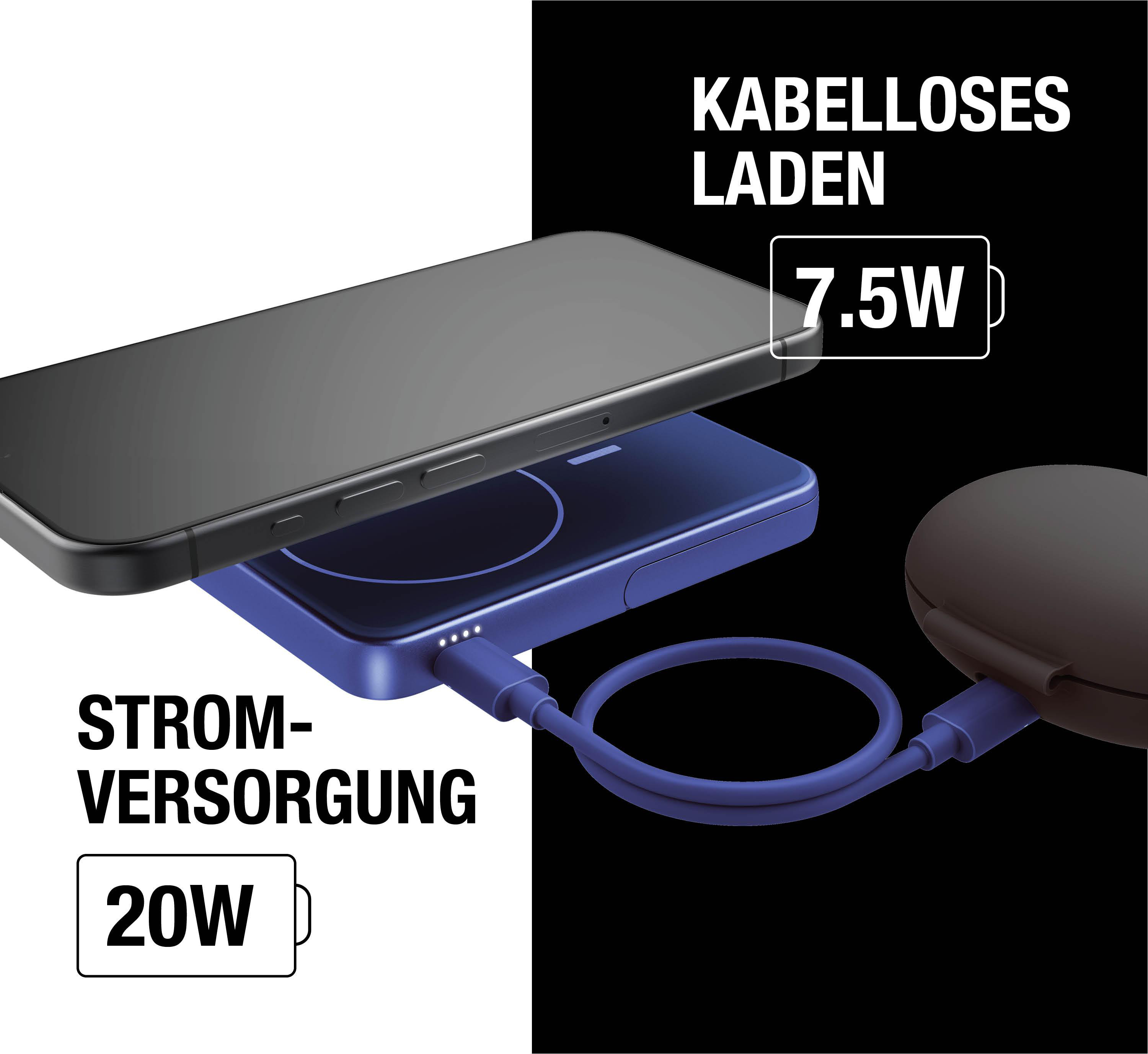 Telefon lädt auf blauem Pad. Text: Kabelloses Laden, 7,5 W, und Stromversorgung 20 W.