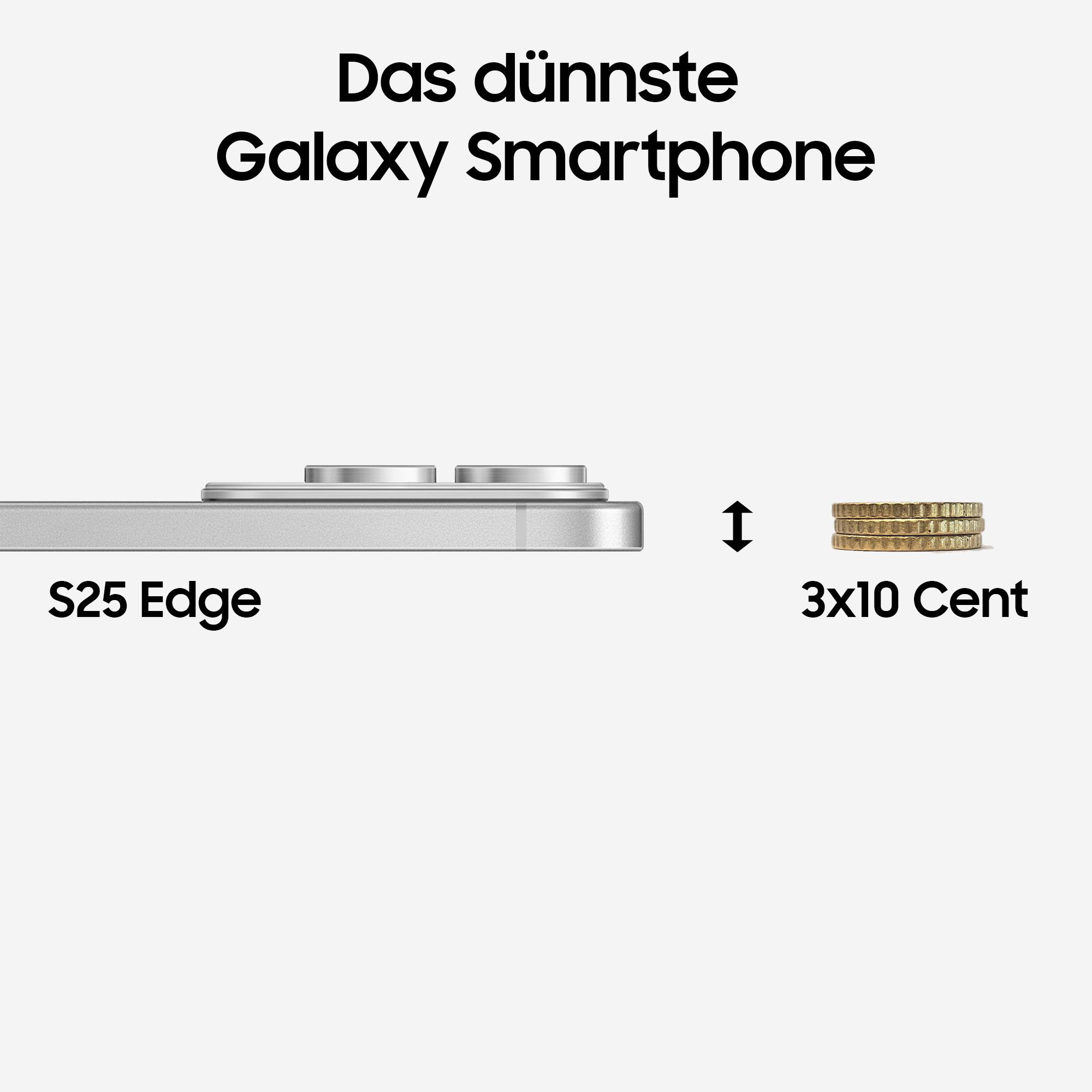 S25 Edge Telefon Seitenansicht, Dicke im Vergleich zu drei 10-Cent-Münzen.