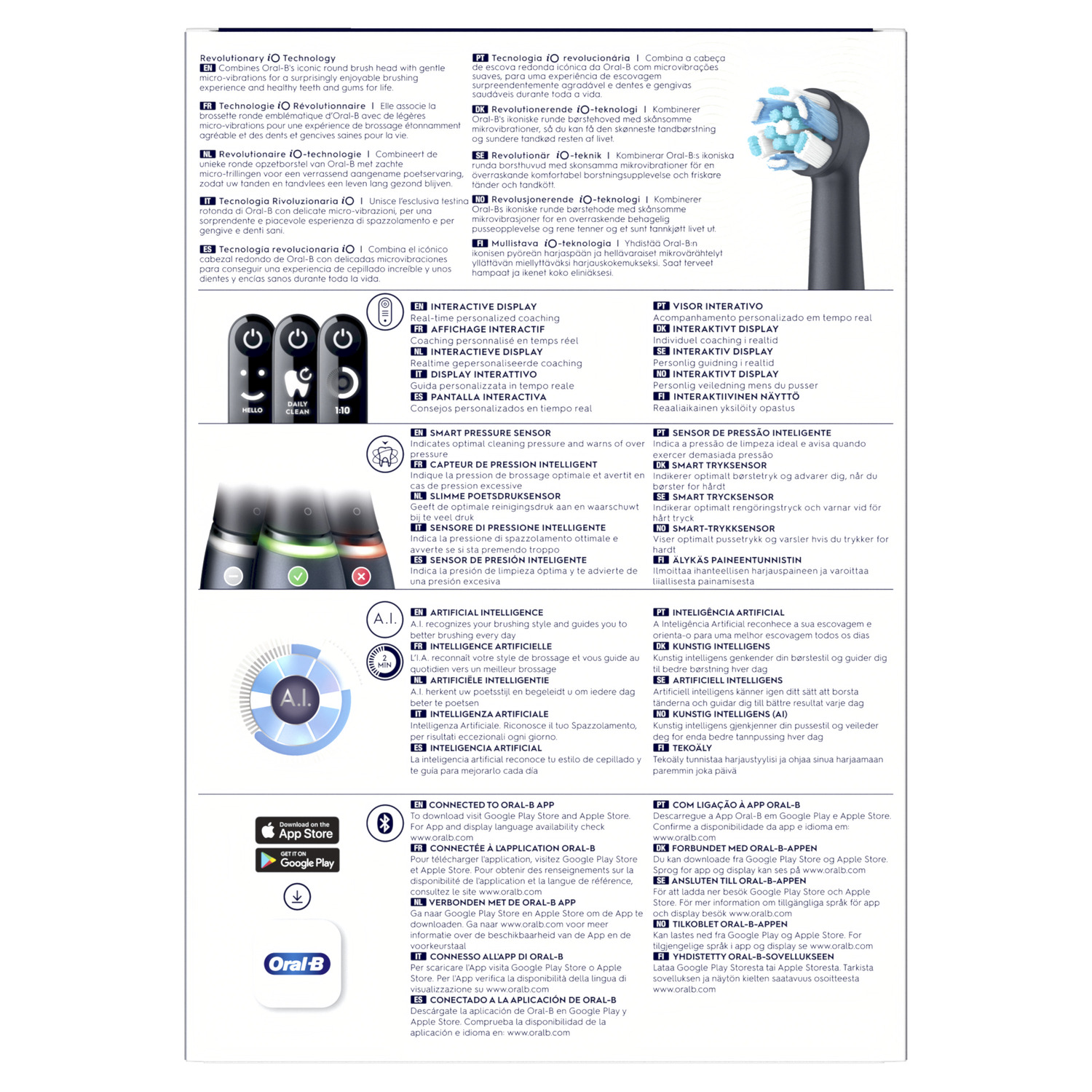 A detailed product description page with text and icons about Oral-B iO technology.