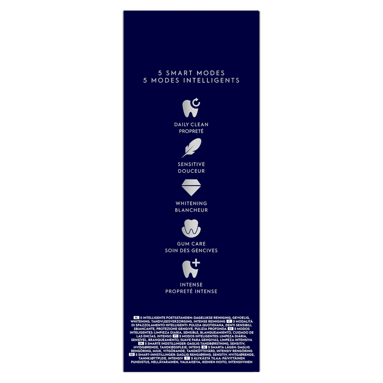 Icons and text describing the 5 smart modes of the Oral-B electric toothbrush.