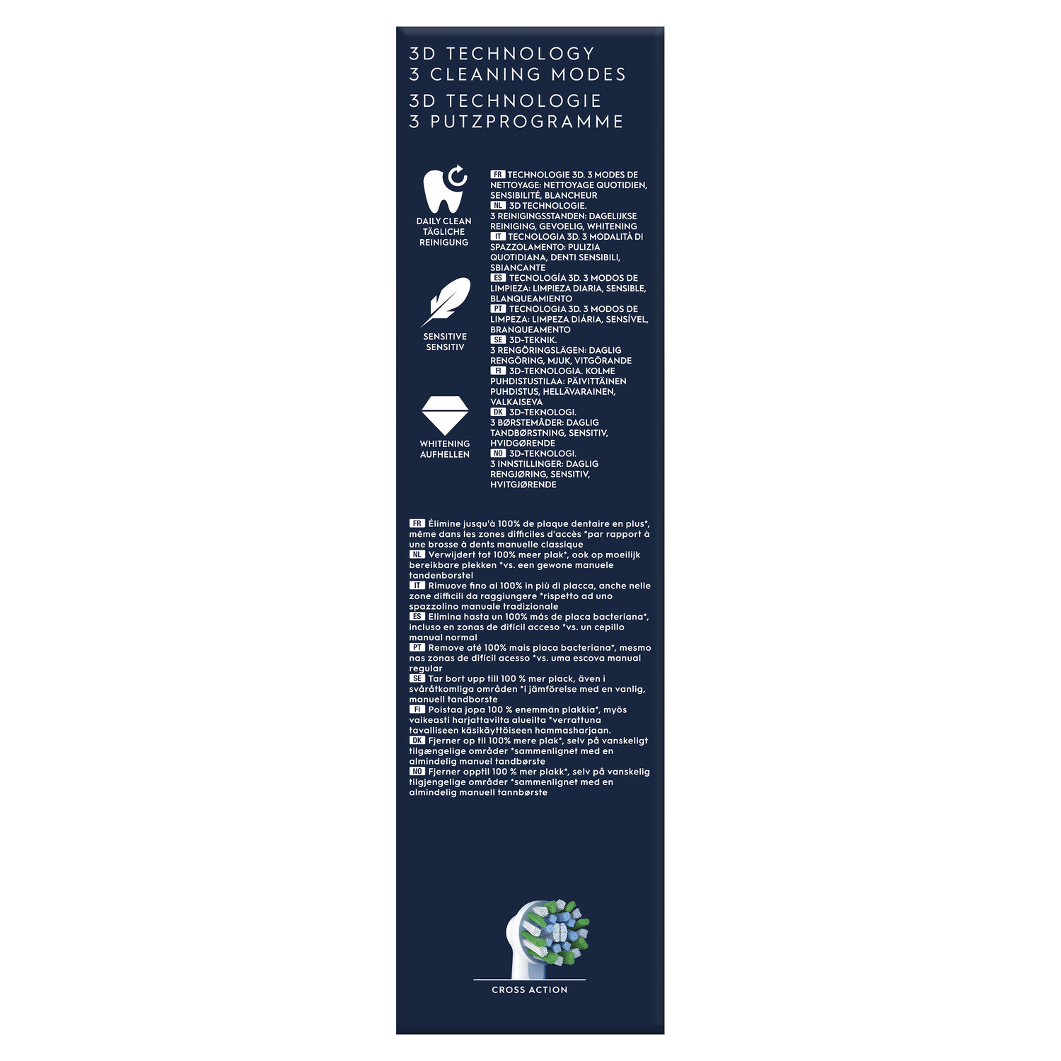3D technology with 3 cleaning modes and icons on the Oral-B electric toothbrush.