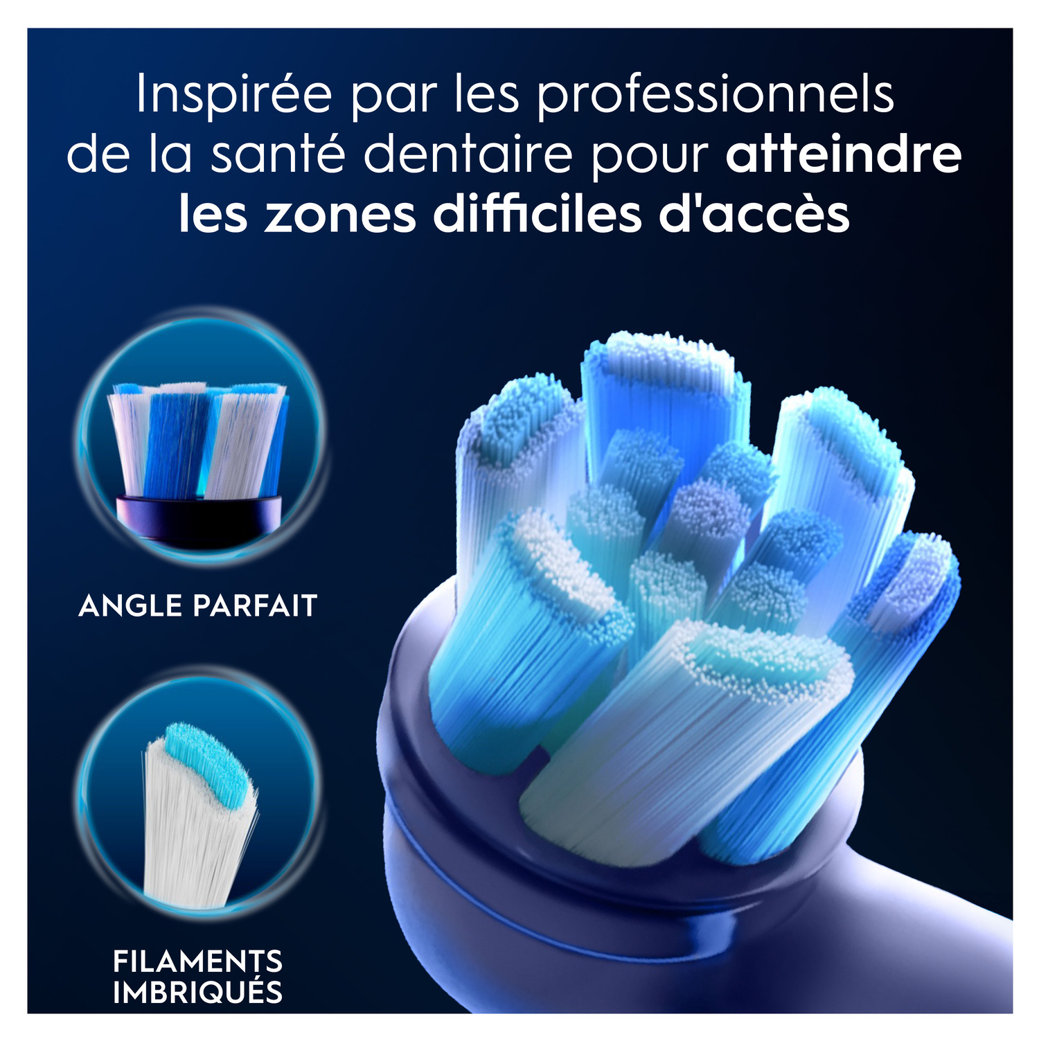 Gros plan sur des têtes de brosse à dents avec différents modèles de poils. Texte : Angle parfait, filaments imbriqués.