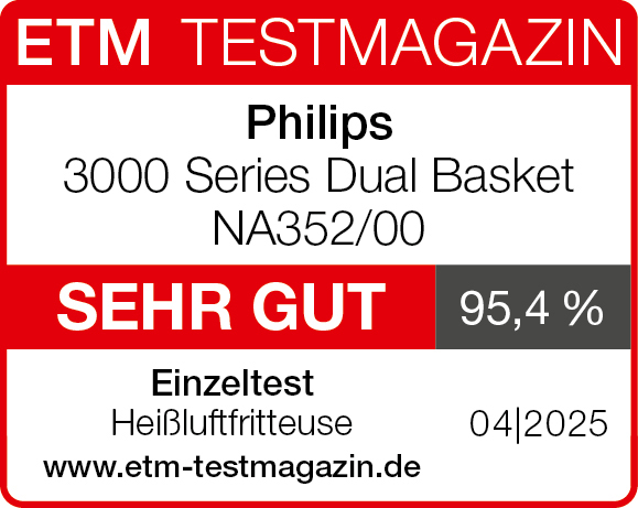 ETM Testmagazin Bewertung: Philips Airfryer, Doppelkorb, NA352/00, bewertet mit 'SEHR GUT'.