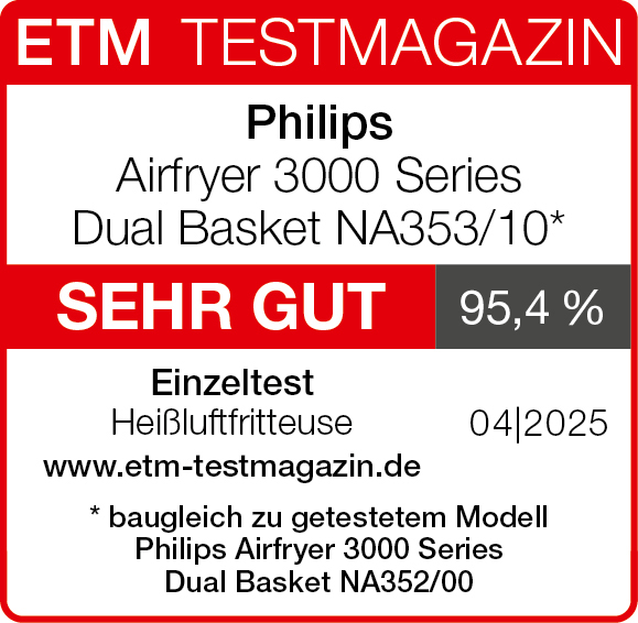 ETM Testmagazin Bewertung: Philips Airfryer, Doppelkorb, NA353/10*, bewertet mit 'SEHR GUT'.