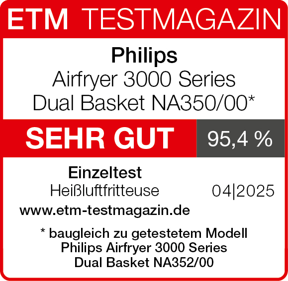 ETM Testmagazin Bewertung: Philips Airfryer, Doppelkorb, NA350/00*, bewertet mit 'SEHR GUT'.