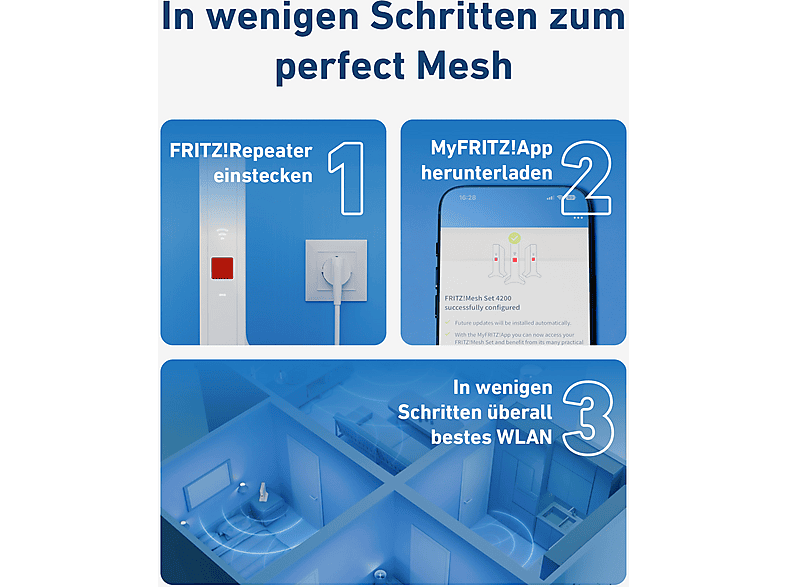 AVM FRITZ!Mesh Wi-Fi Set 4200, 2er Pack, Gigabit-LAN, Weiß; WLAN Repeater — Foto 3 von 5