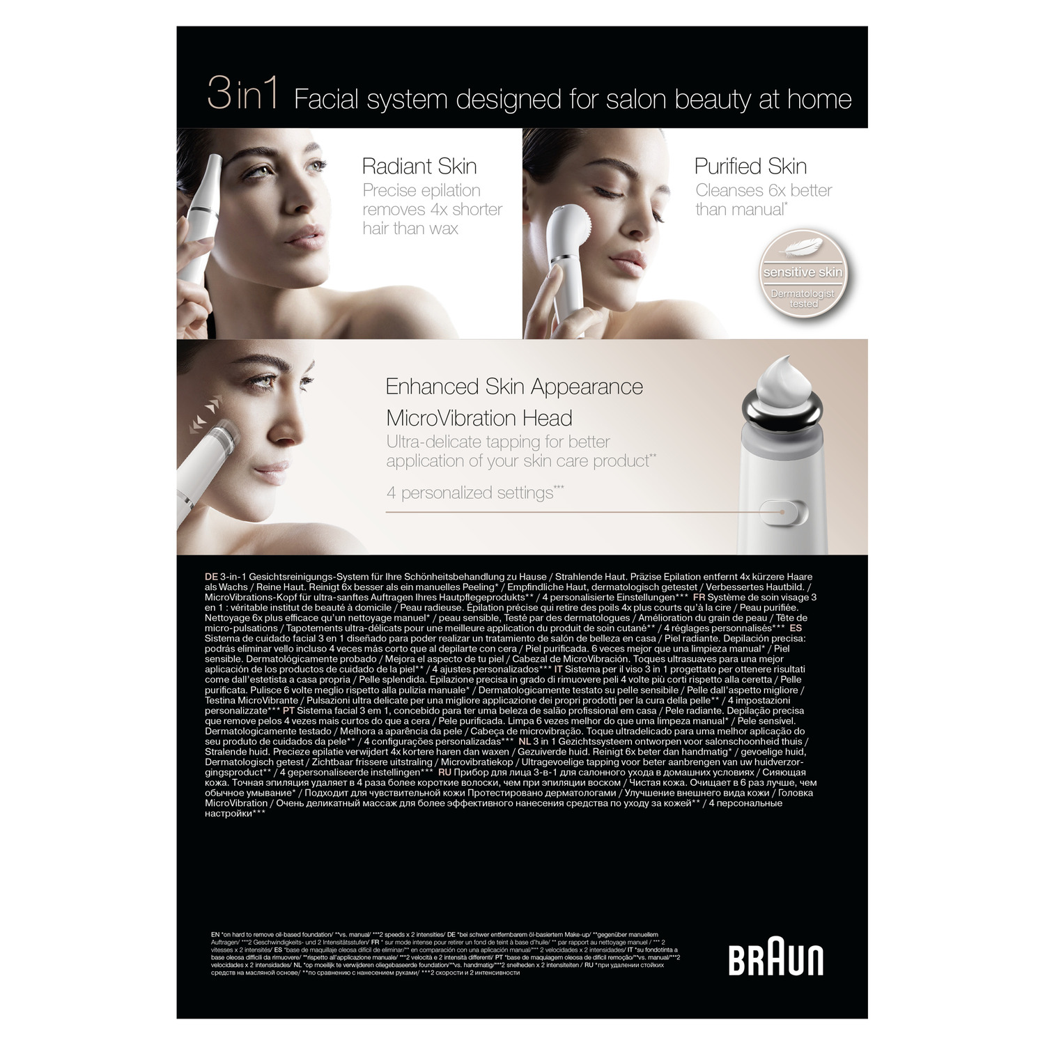 L'image montre un système facial. Texte : Système facial 3 en 1 conçu pour la beauté du salon à la maison. Peau éclatante, peau purifiée.