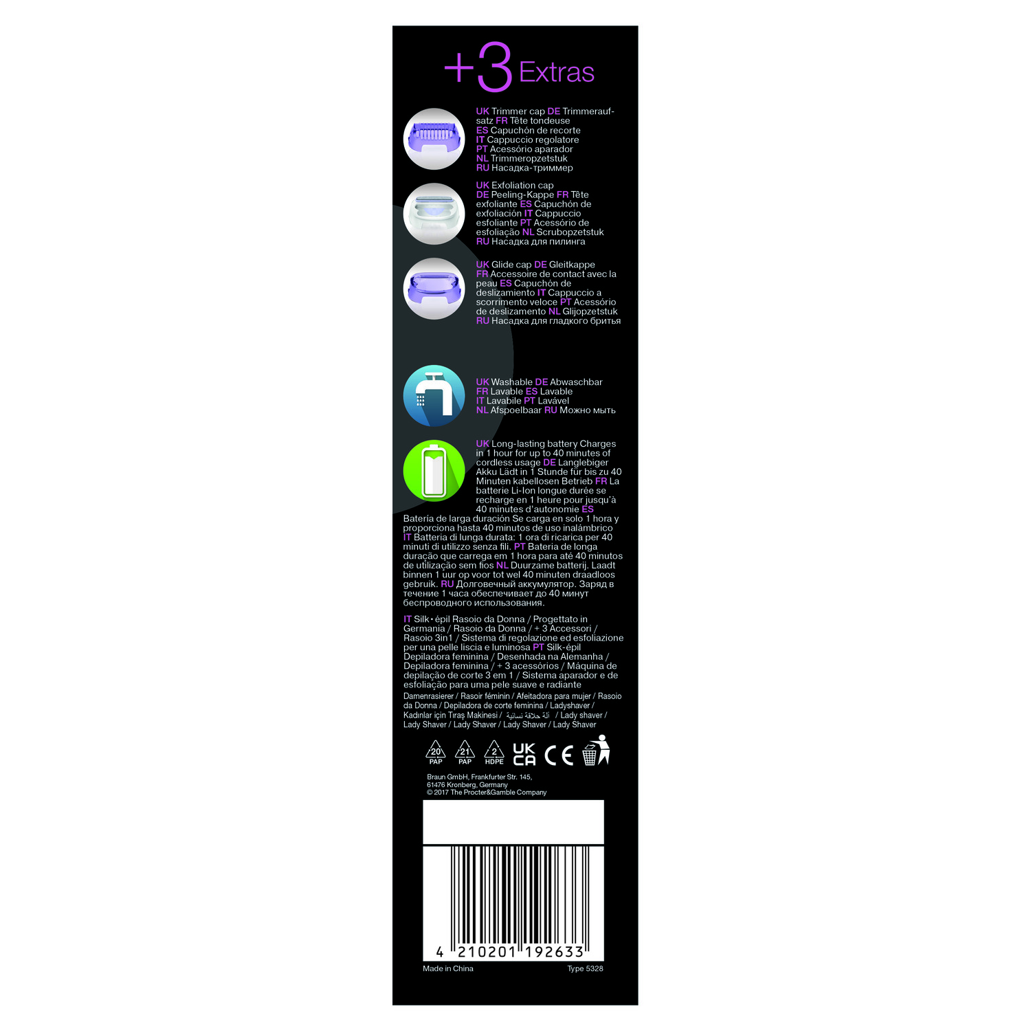 Product packaging showing accessories, and text.