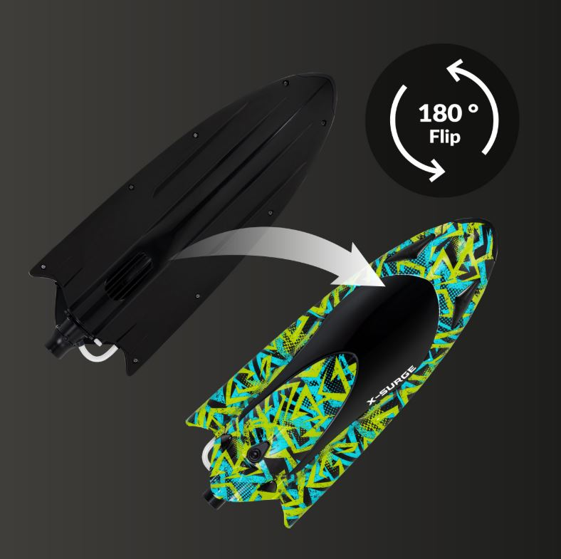 Łódź RC obracająca się, pokazująca różne strony, ze strzałką obrotu.