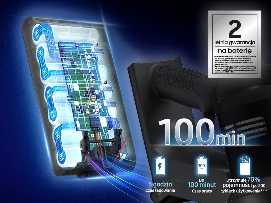 Elementy baterii odkurzacza pokazane w przekroju z etykietami tekstowymi.