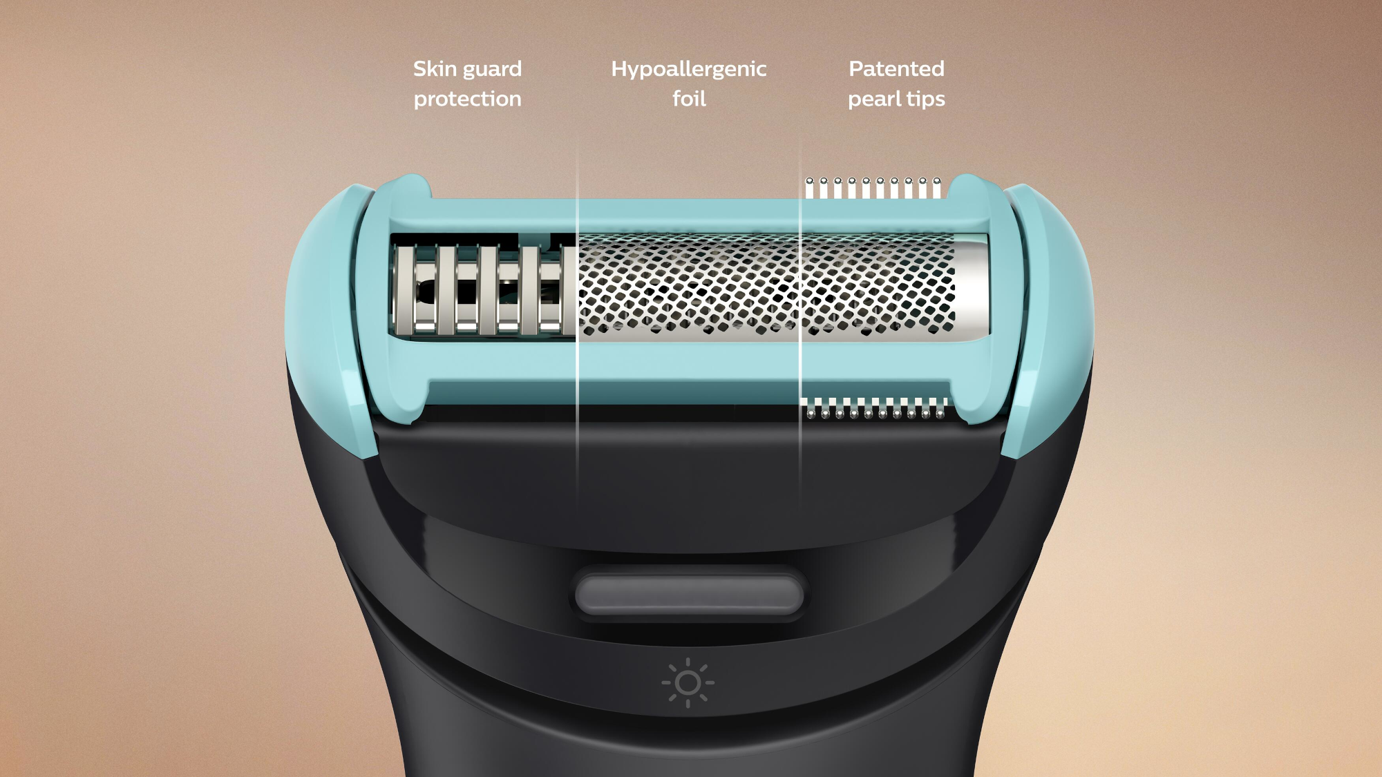 Közeli kép: Philips Body Groomer pengefej, melyen látható a bőr védelme, a hipoallergén fólia és a gyöngyhegyek.