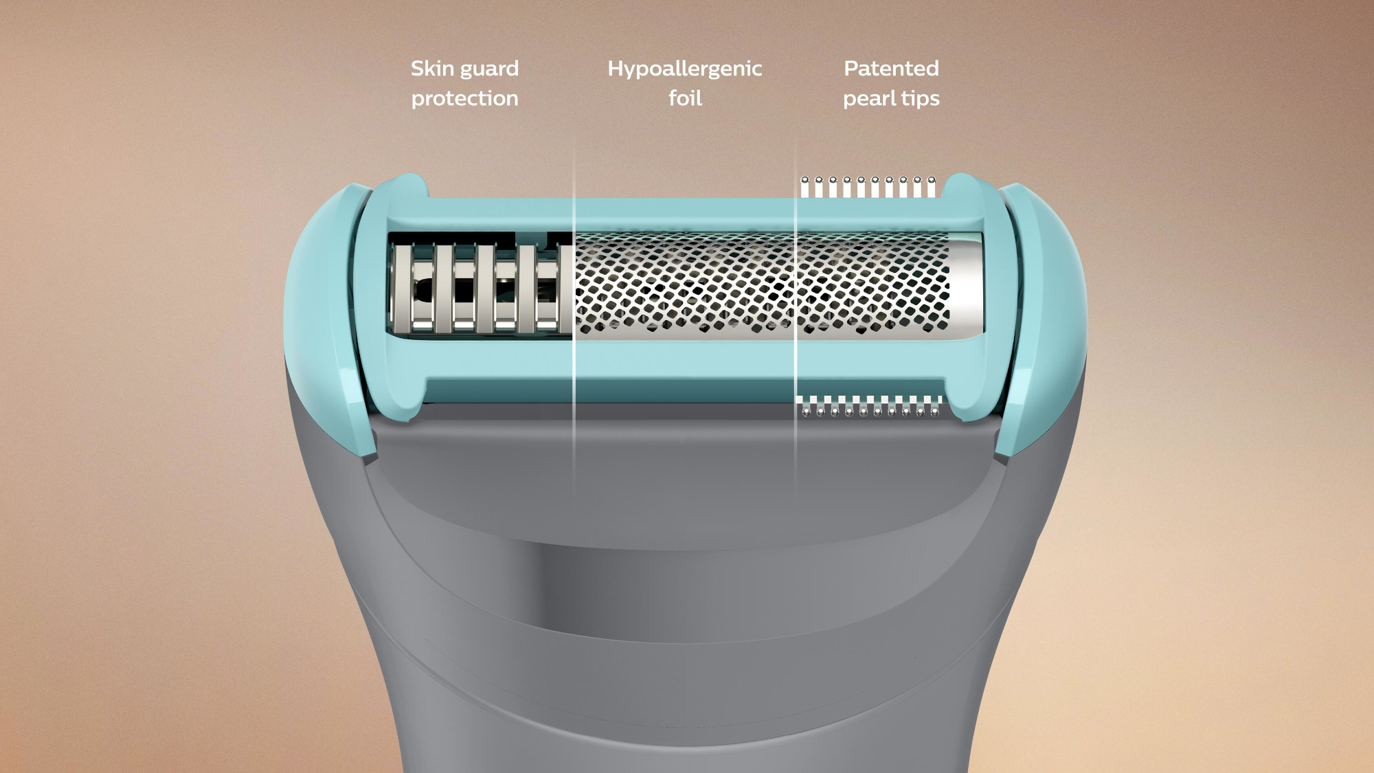Philips Body Groomer fejének metszete, bőr védelemmel, fóliával, gyöngycsúcsokkal.