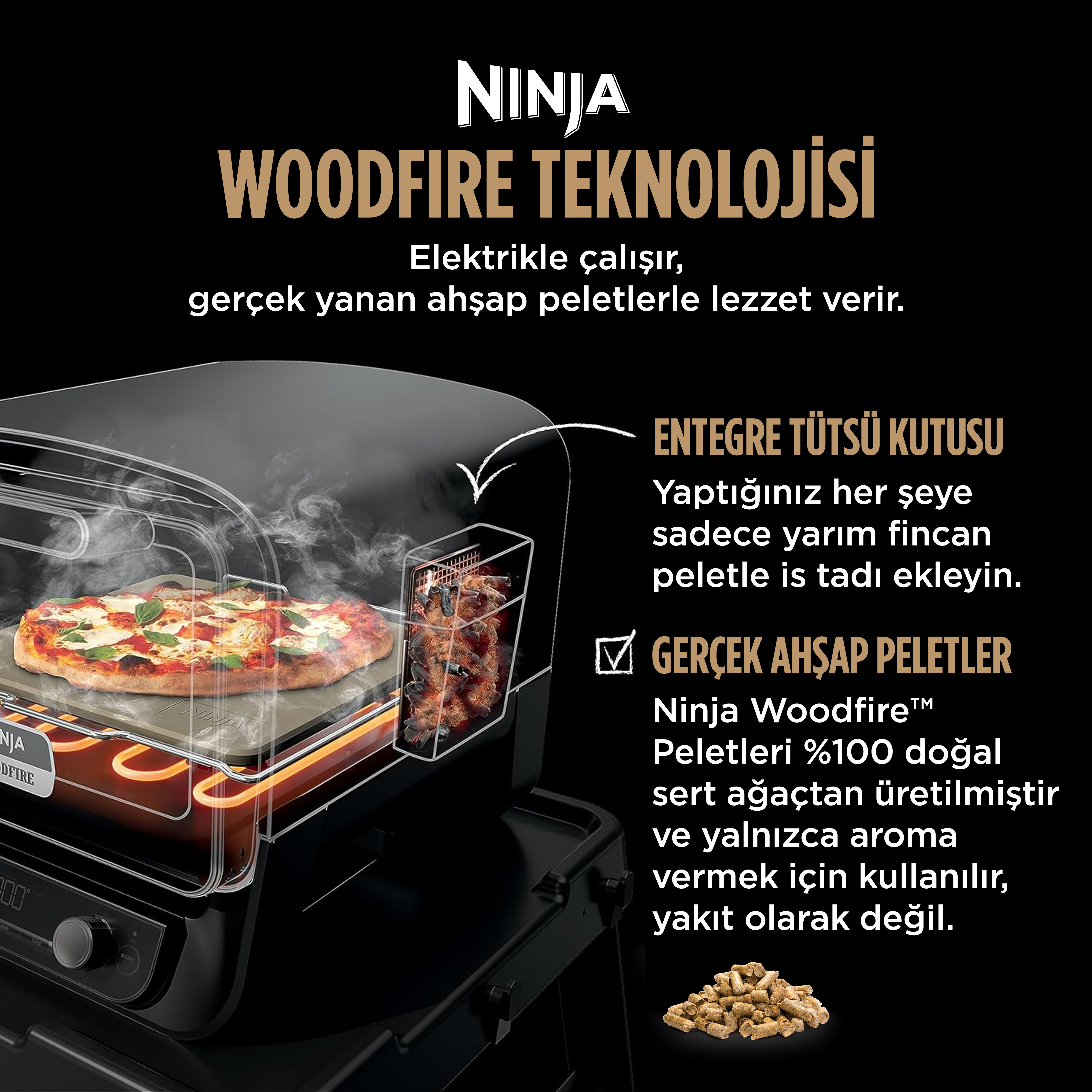 Ninja Woodfire ızgara, pizza ve odun peletleri ile. Entegre duman kutusu ve Woodfire teknolojisini gösterir.