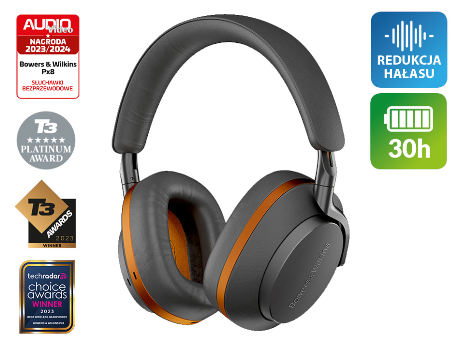 Czarne i szare słuchawki, pomarańczowe akcenty. Widoczne logo nagród. Czarne tło.