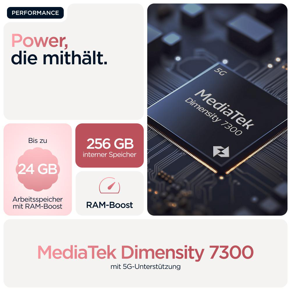 Grafiken zeigen einen MediaTek Dimensity 7300 Prozessor mit 256 GB Speicher und 24 GB RAM.
