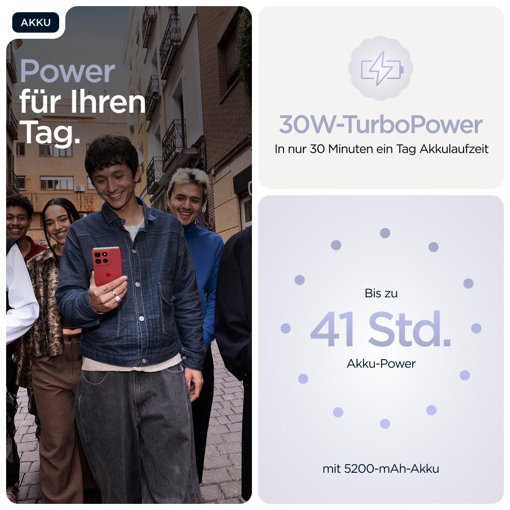 Personen mit rotem Telefon und Details zu Akku und Aufladen.