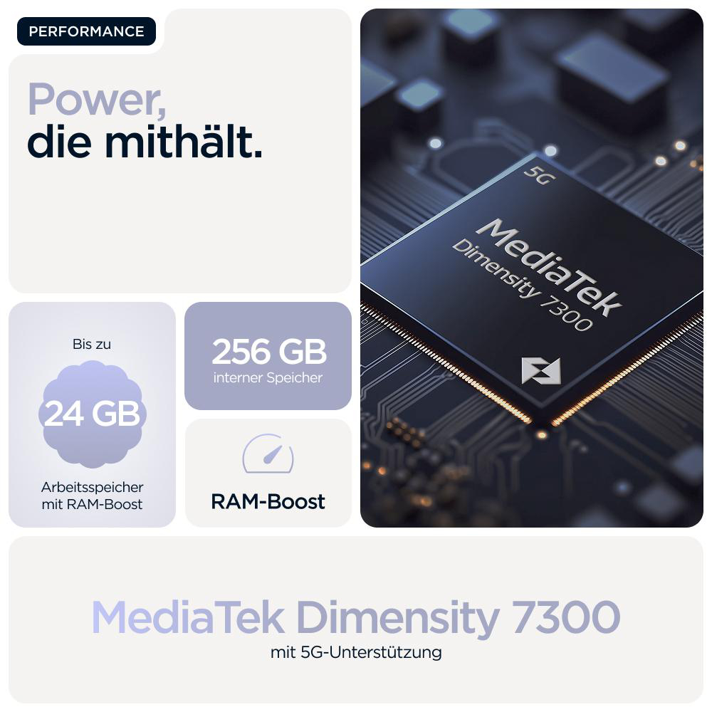 Ein Computerchip mit RAM- und Speicherdetails sowie Daten zur Leistung.