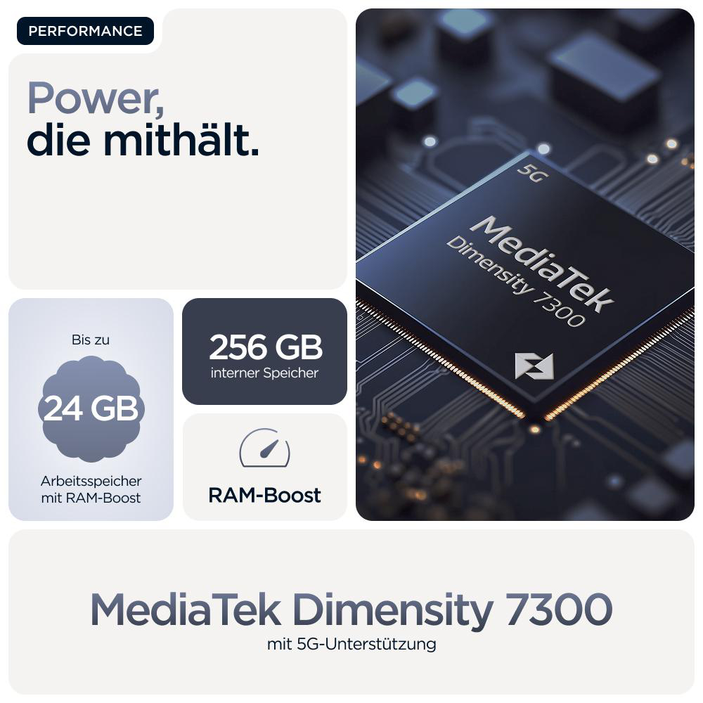 Eine Grafik mit 24 GB RAM, 256 GB internem Speicher und MediaTek Dimensity 7300 Prozessor.