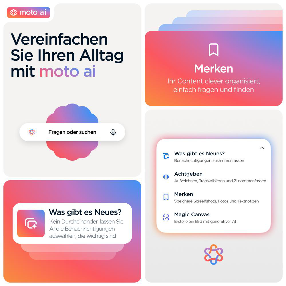 Grafik, die moto ai-Funktionen zeigt: Fragen und suchen, merken und Magic Canvas.