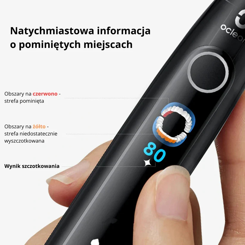Zbliżenie na wyświetlacz szczoteczki do zębów pokazujący informacje zwrotne dotyczące szczotkowania i liczbę 80.