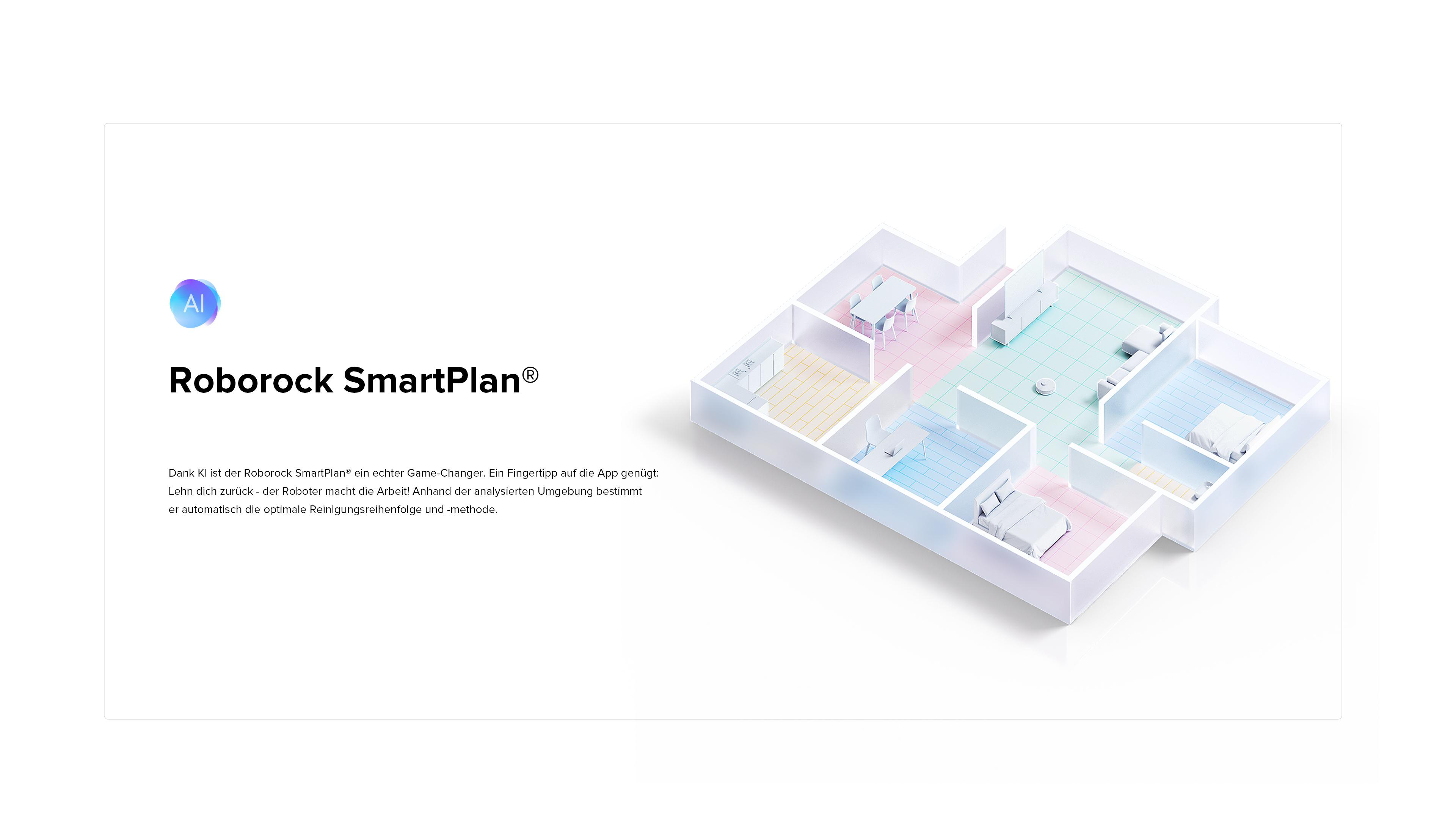 Ein Grundriss zeigt ein Hauslayout mit farbigen Zonen. Ein Roboter-Staubsauger-Symbol ist vorhanden. Der Text beschreibt Roborock SmartPlan®.