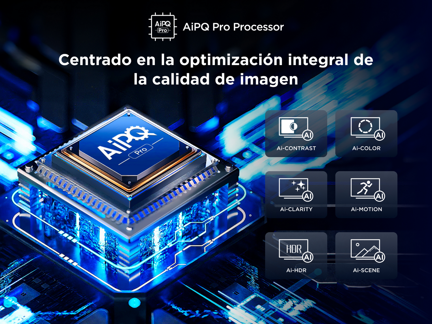 Imagen que muestra un procesador AIQ Pro con iconos de contraste, color, claridad, movimiento, HDR.