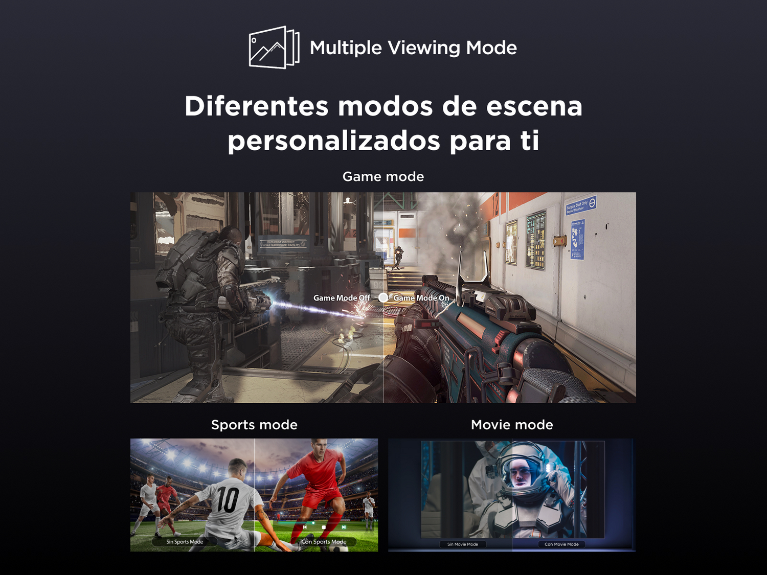 La imagen muestra múltiples modos de visualización en un televisor: Modo juego, Modo deportes y Modo cine.