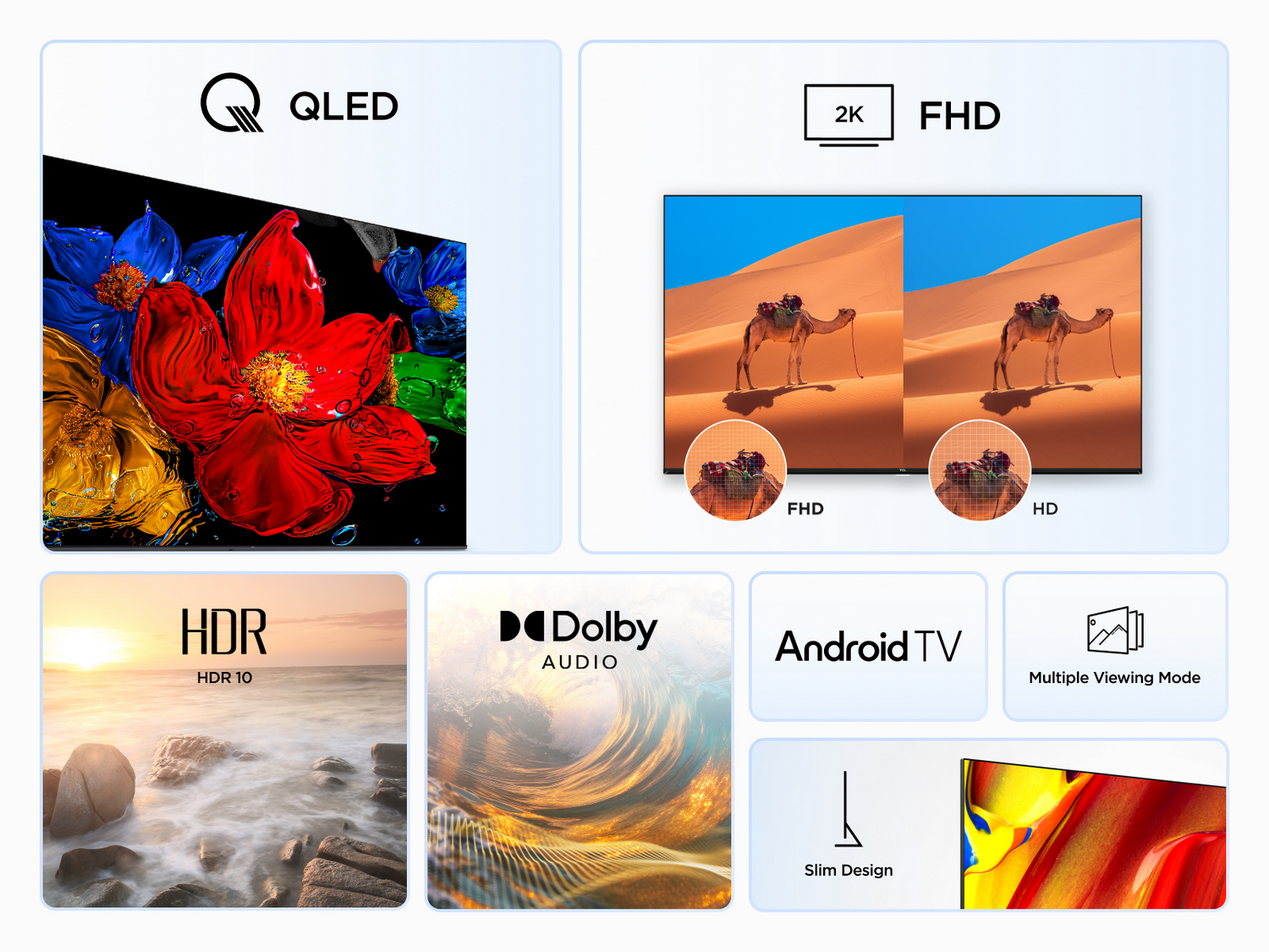 Una pantalla de TV con QLED, FHD, HDR, Dolby Audio, Android TV y una escena de camellos en el desierto.